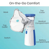 Nebulizer for Adults and Kids