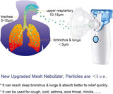 Nebulizer for Adults and Kids